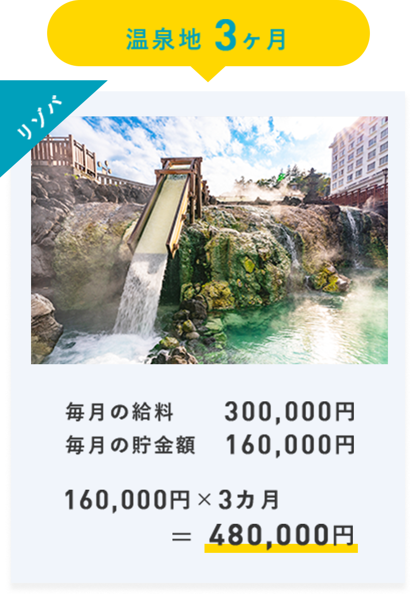 温泉地3ヶ月