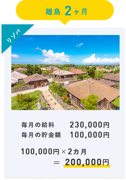 離島2ヶ月