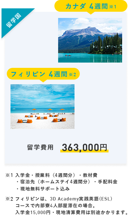 カナダ フィリピン 4週間