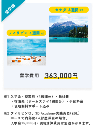 カナダ フィリピン 4週間