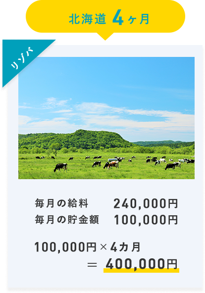 北海道4ヶ月
